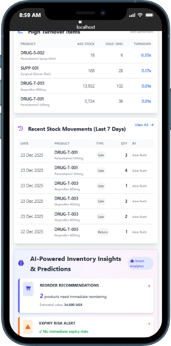 Medic Hospital Management System - Dashboard